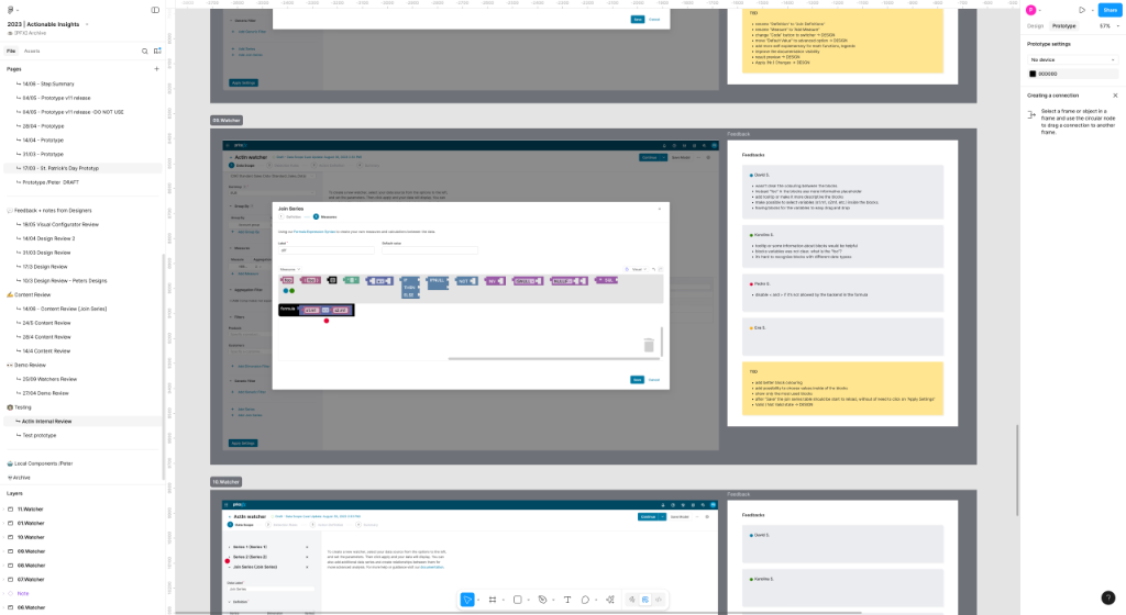 User Feedback and Iteration Canvas