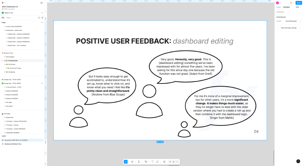 User Feedback Summary